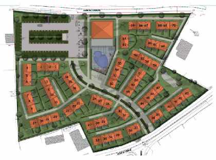 Site Plan with No's